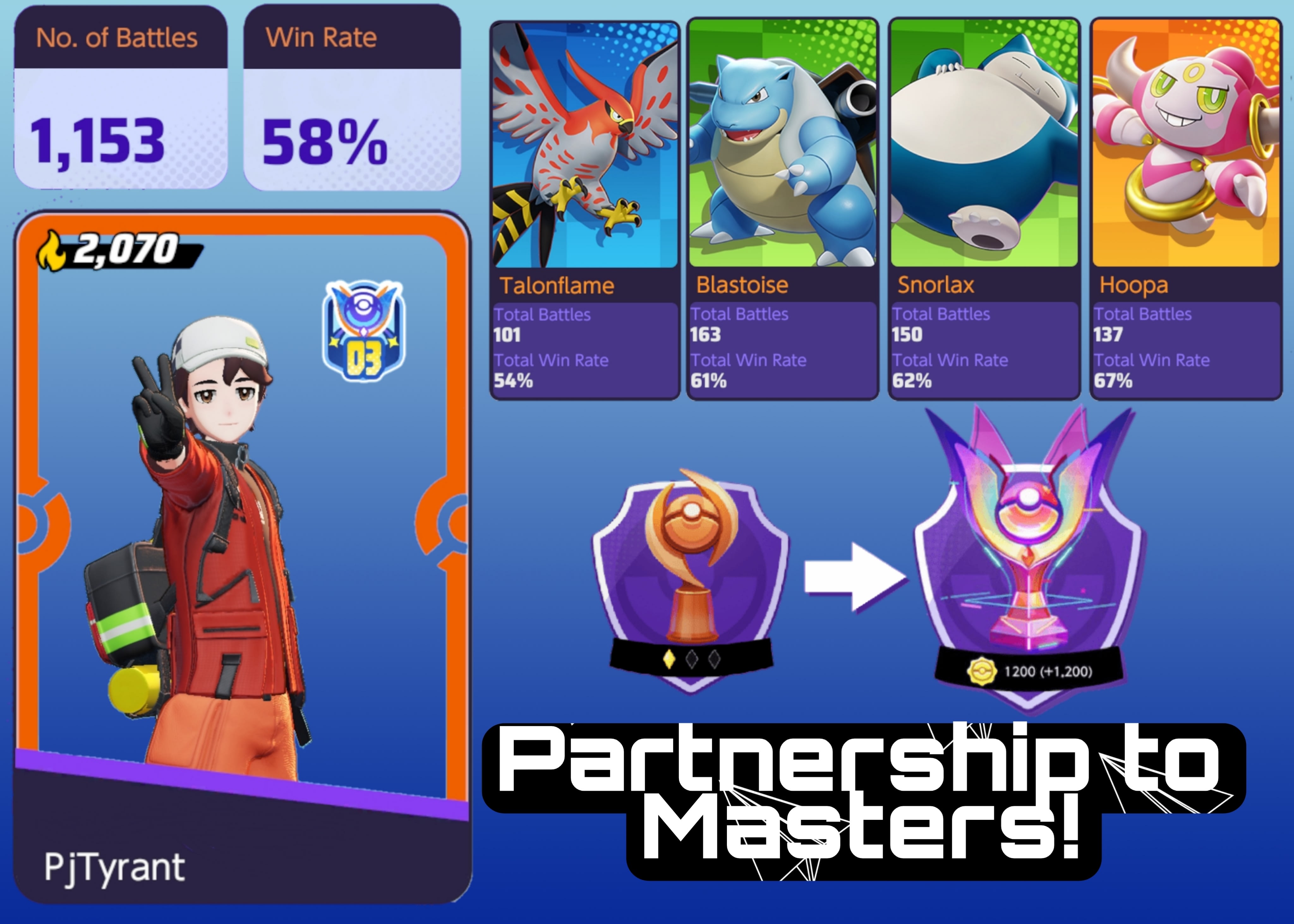 Pokemon Apps Play Store Pokemon Unite Every Pokémon Game On The