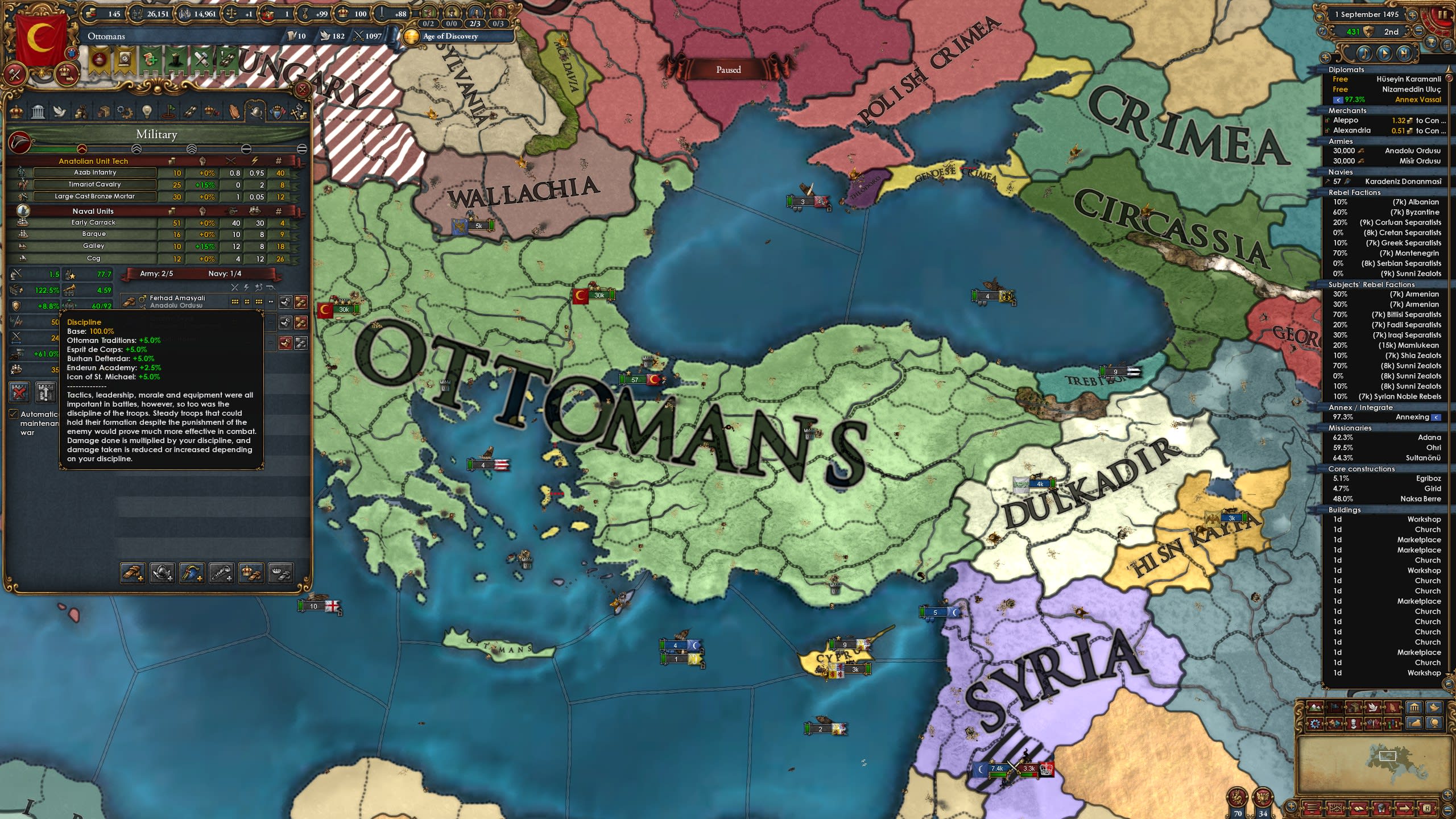 EU4 Ottomans New Mechanic 