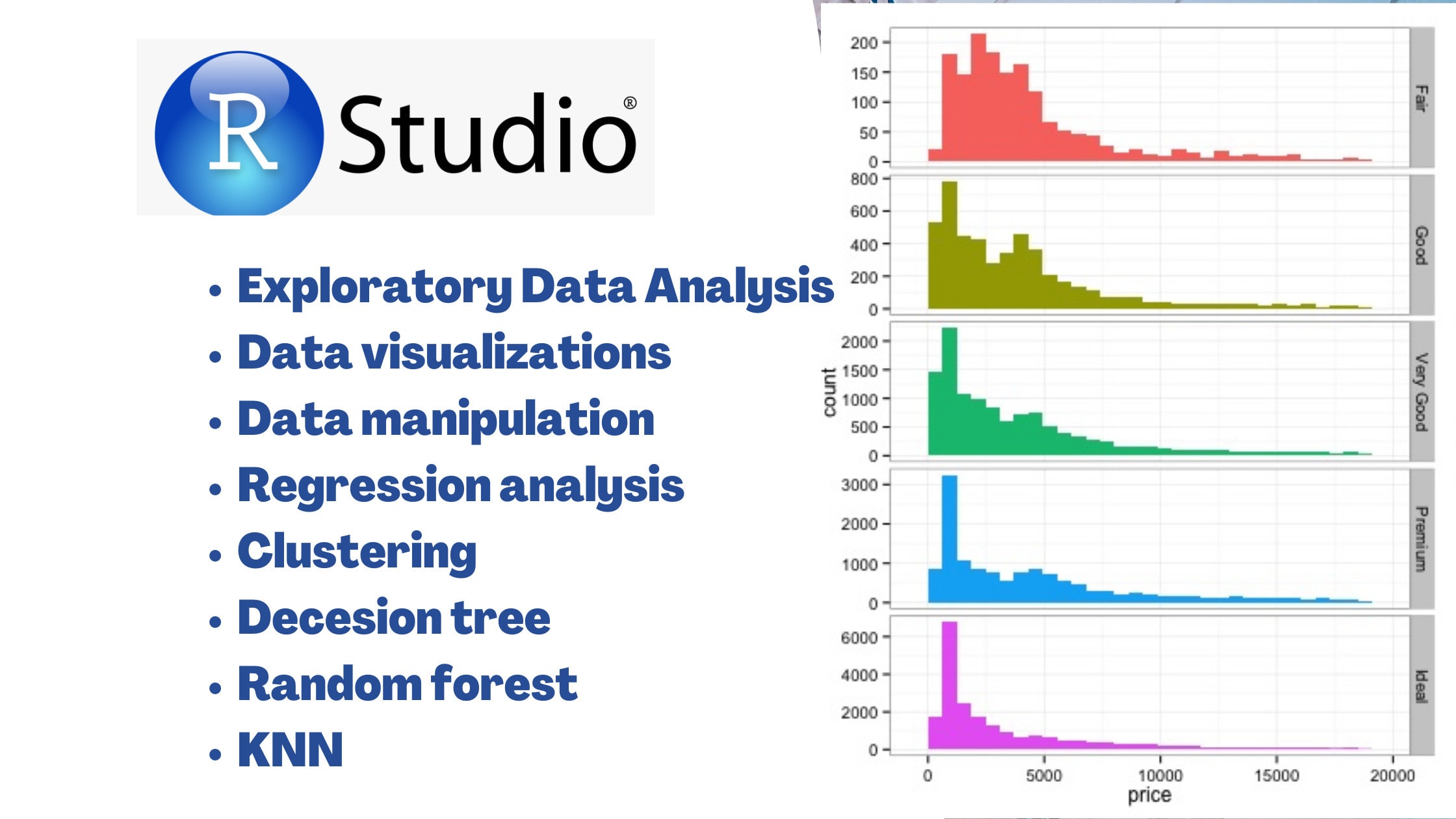 Machine learning best sale in r studio