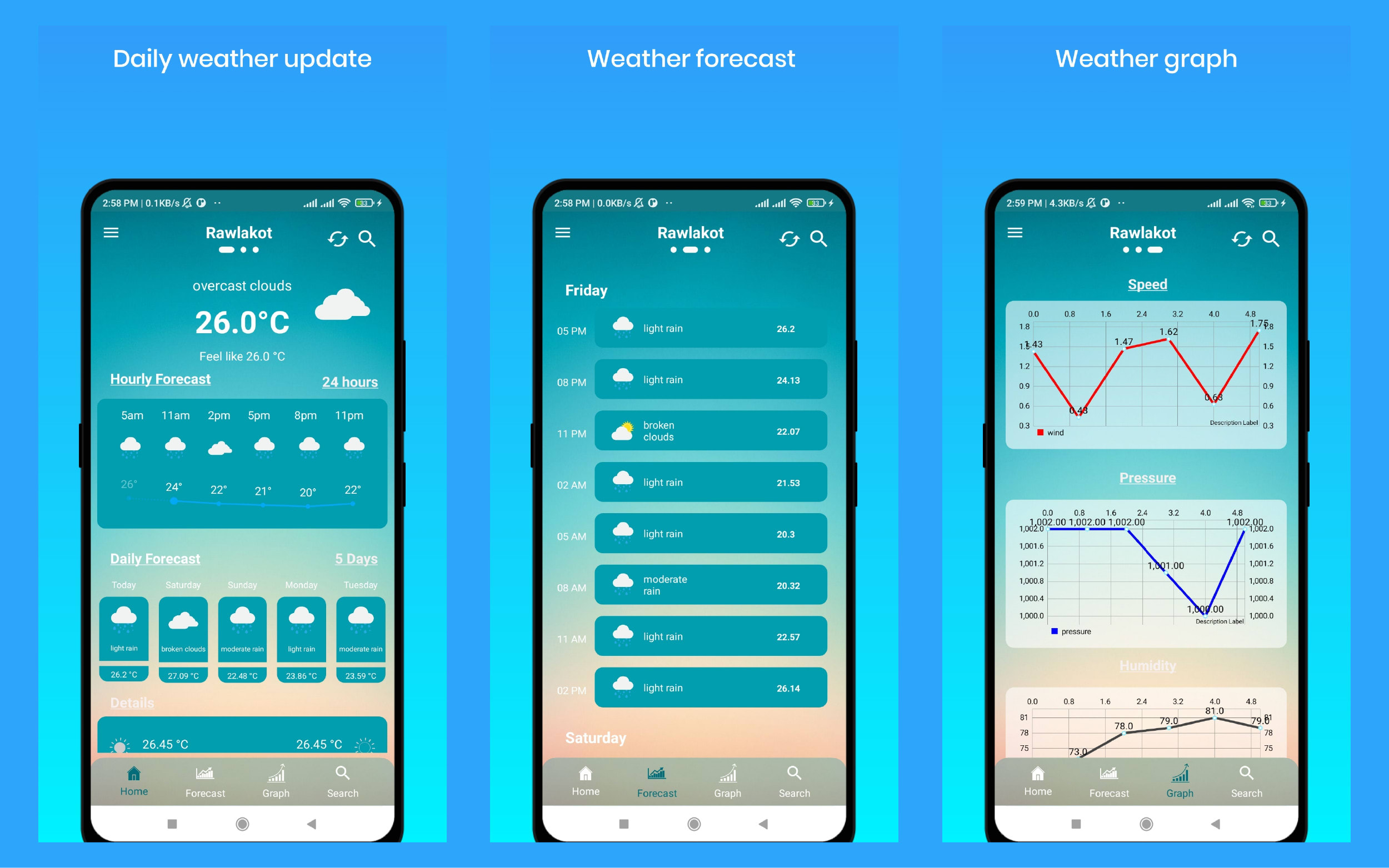 weatherapp