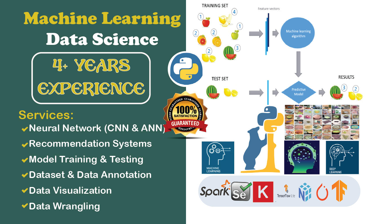 Do machine learning and deep learning projects using python lupon gov ph
