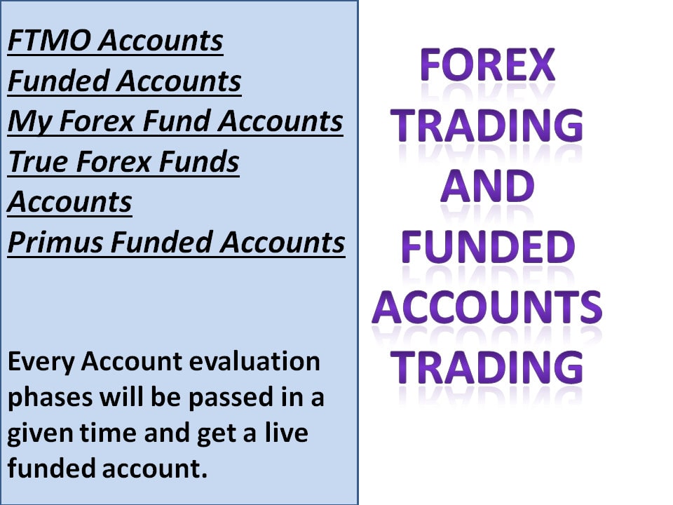 Funded Account Evaluation Phases Passed