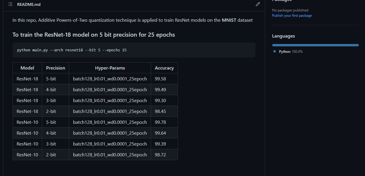 Mnist dataset python ppgbbe intranet biologia ufrj br