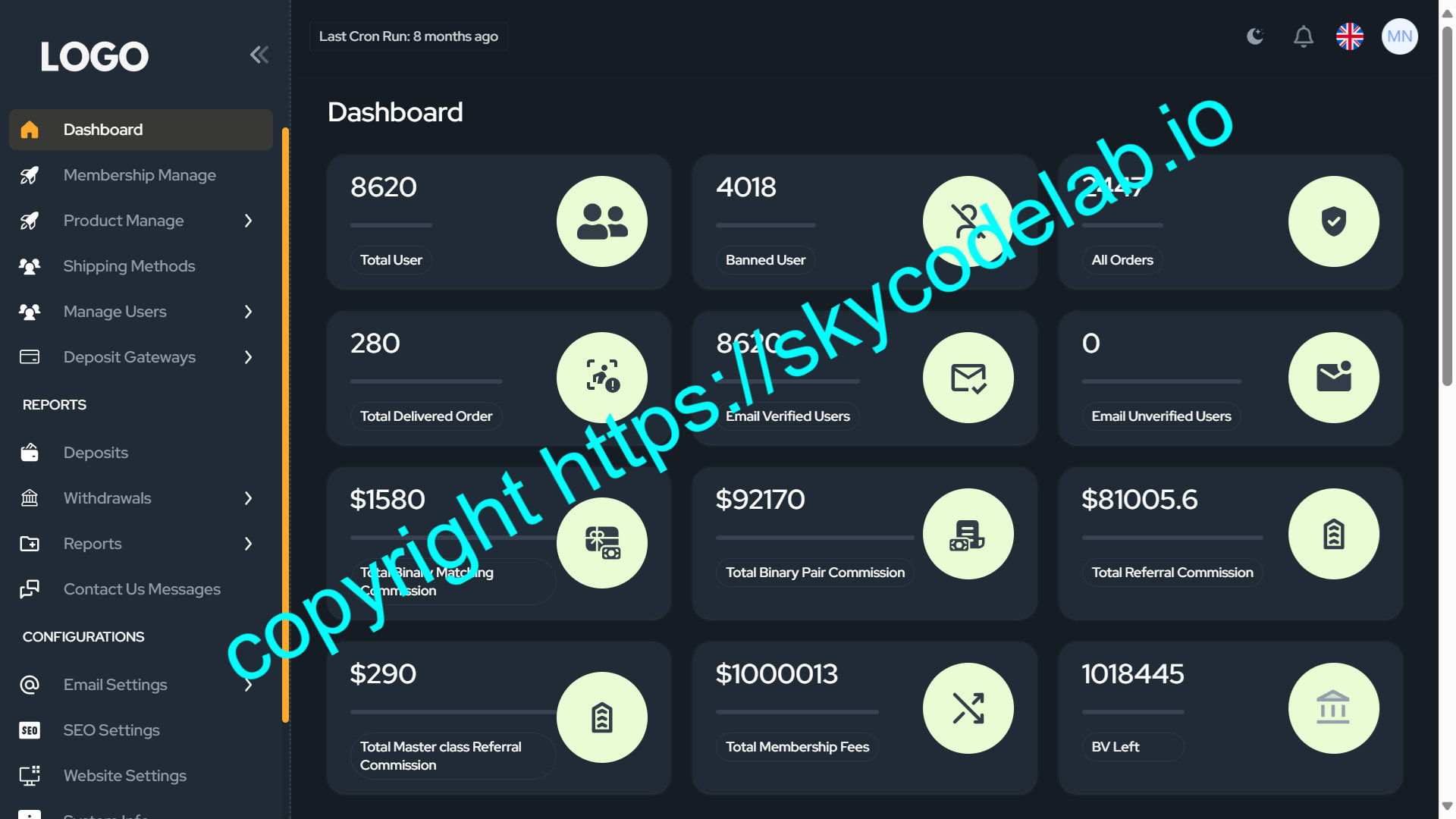 Design mlm system with binary tree, wallet and reports by Skymlmsoftware |  Fiverr