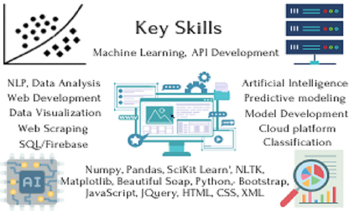Knowledge Graphs Web Scraping Using Machine Learning Artificial