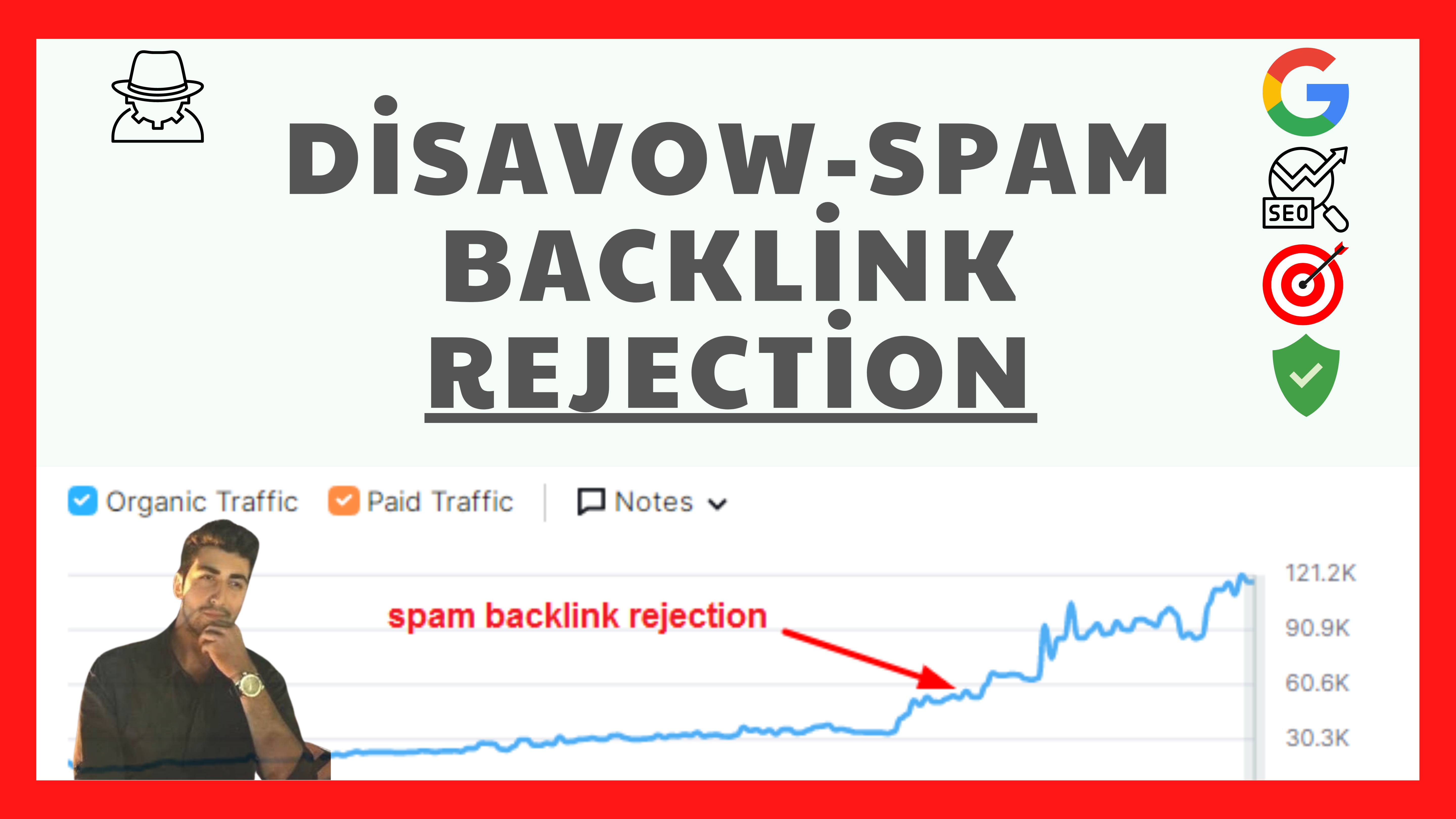 Moz Spam Score Moz Inbound Links Disavow Bad Backlinks And Remove