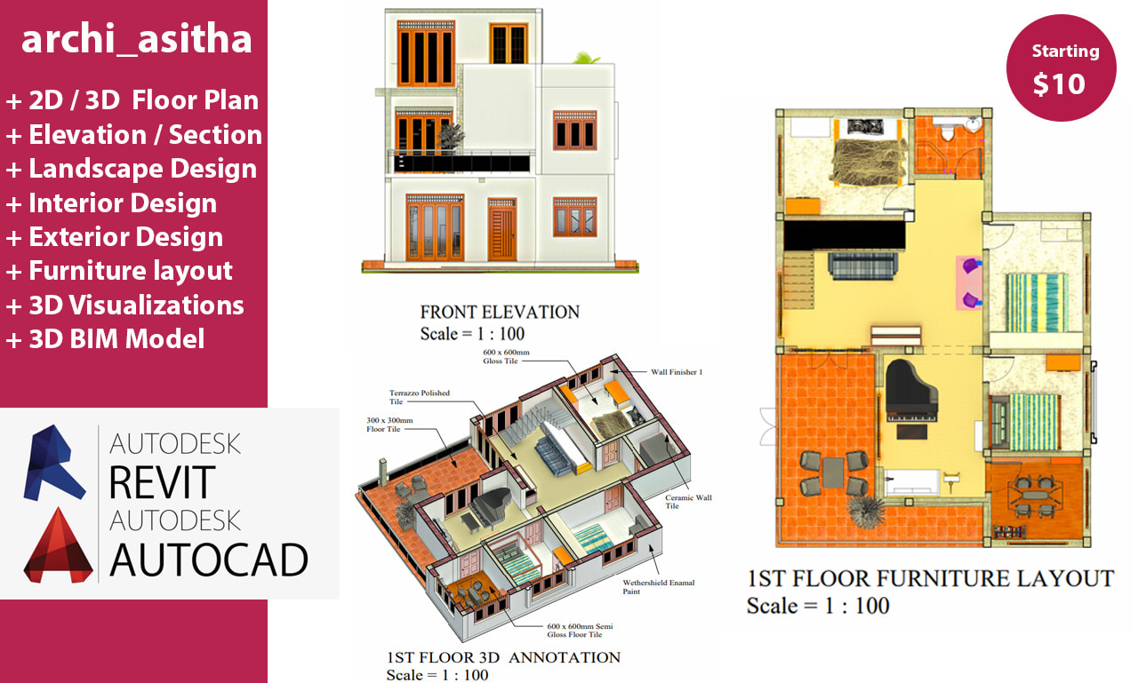 Revit family will not show up on floorplan - Autodesk Community - Revit  Products