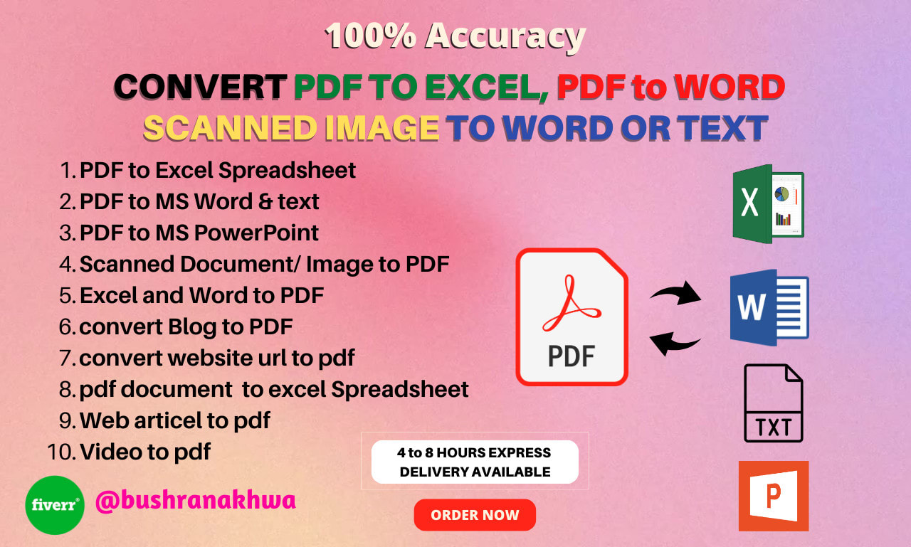 Convert Pdf Scanned Copy In To Ms Word Excel Powerpoint How To Convert