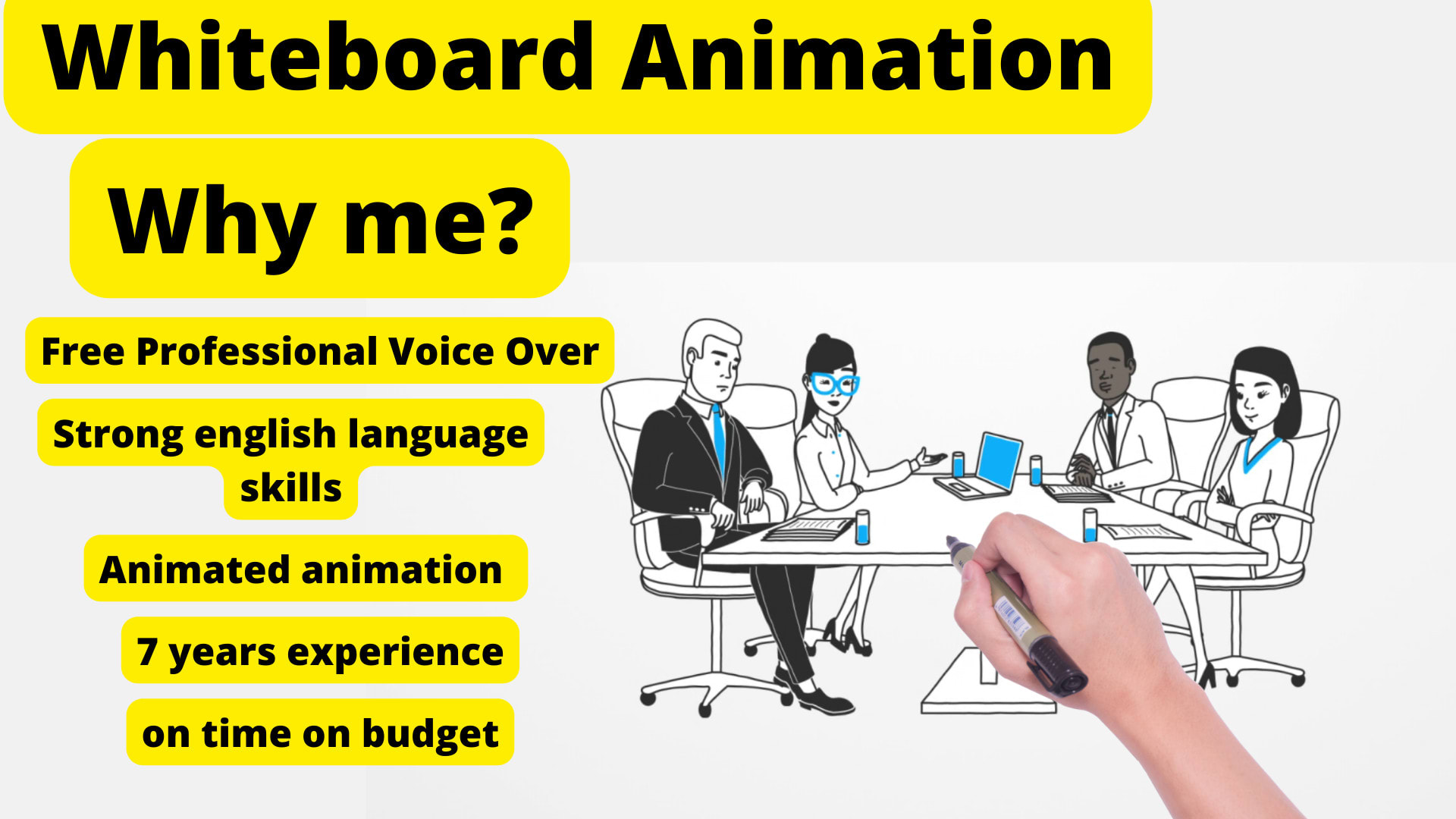 Animated whiteboard animation as your perfect requirements by Timetoup |  Fiverr