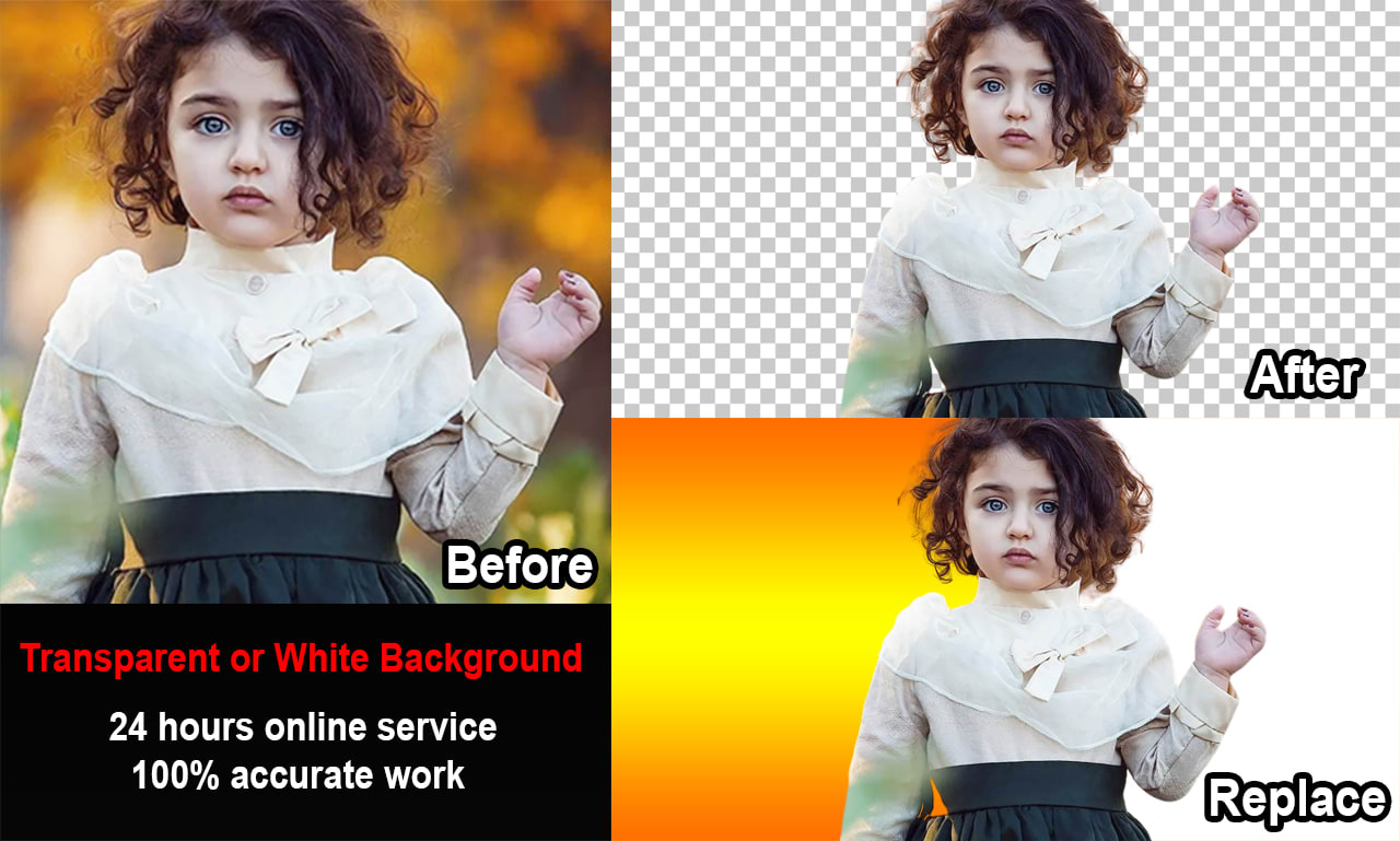 Background remove, cut out image, delete, white or transparent by Leoredeye  | Fiverr