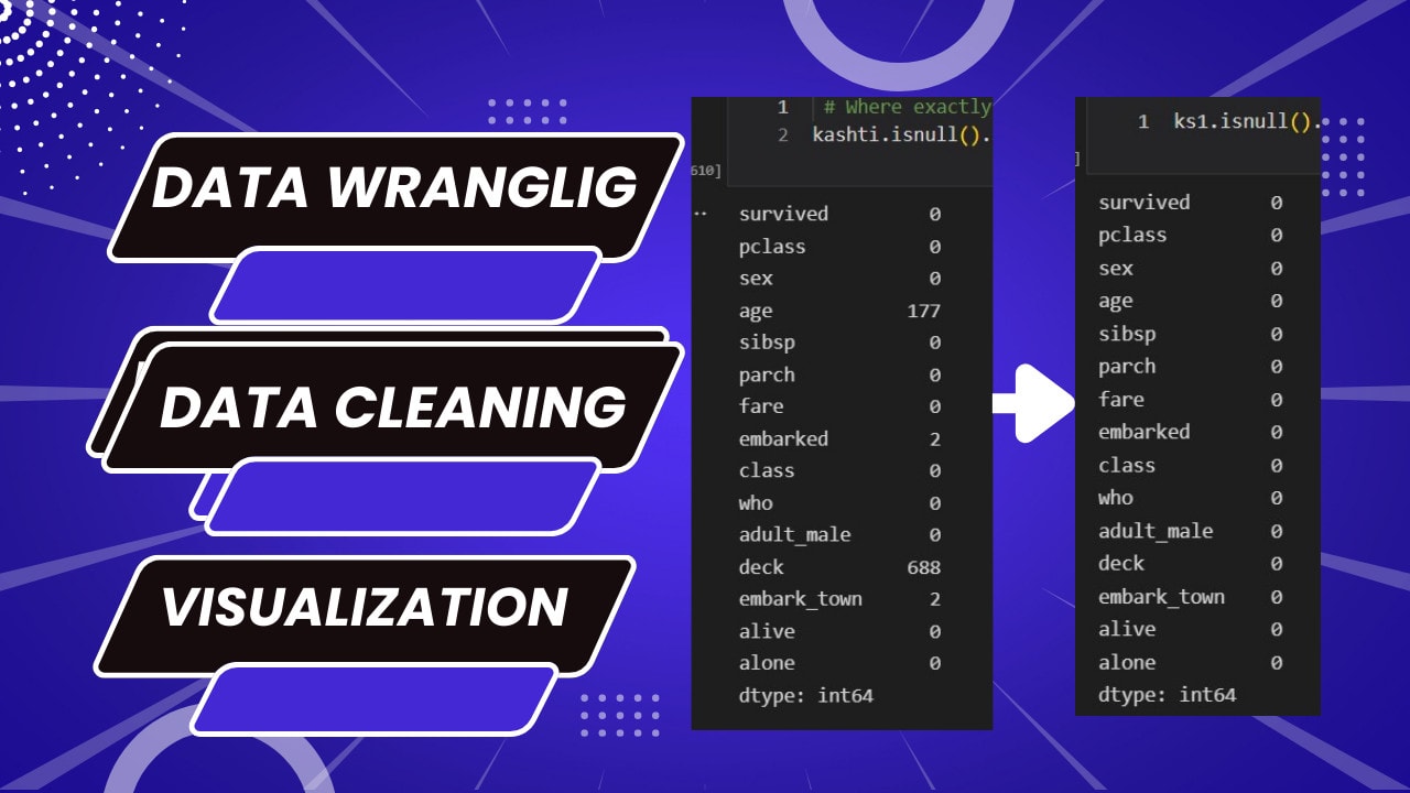 Do data cleaning, and data wrangling in python fast by Its_mamoon | Fiverr