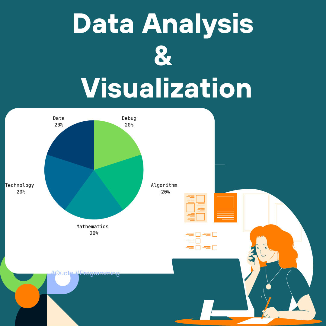 Perform data wrangling and data cleaning via python by Itayyabfarooq |  Fiverr