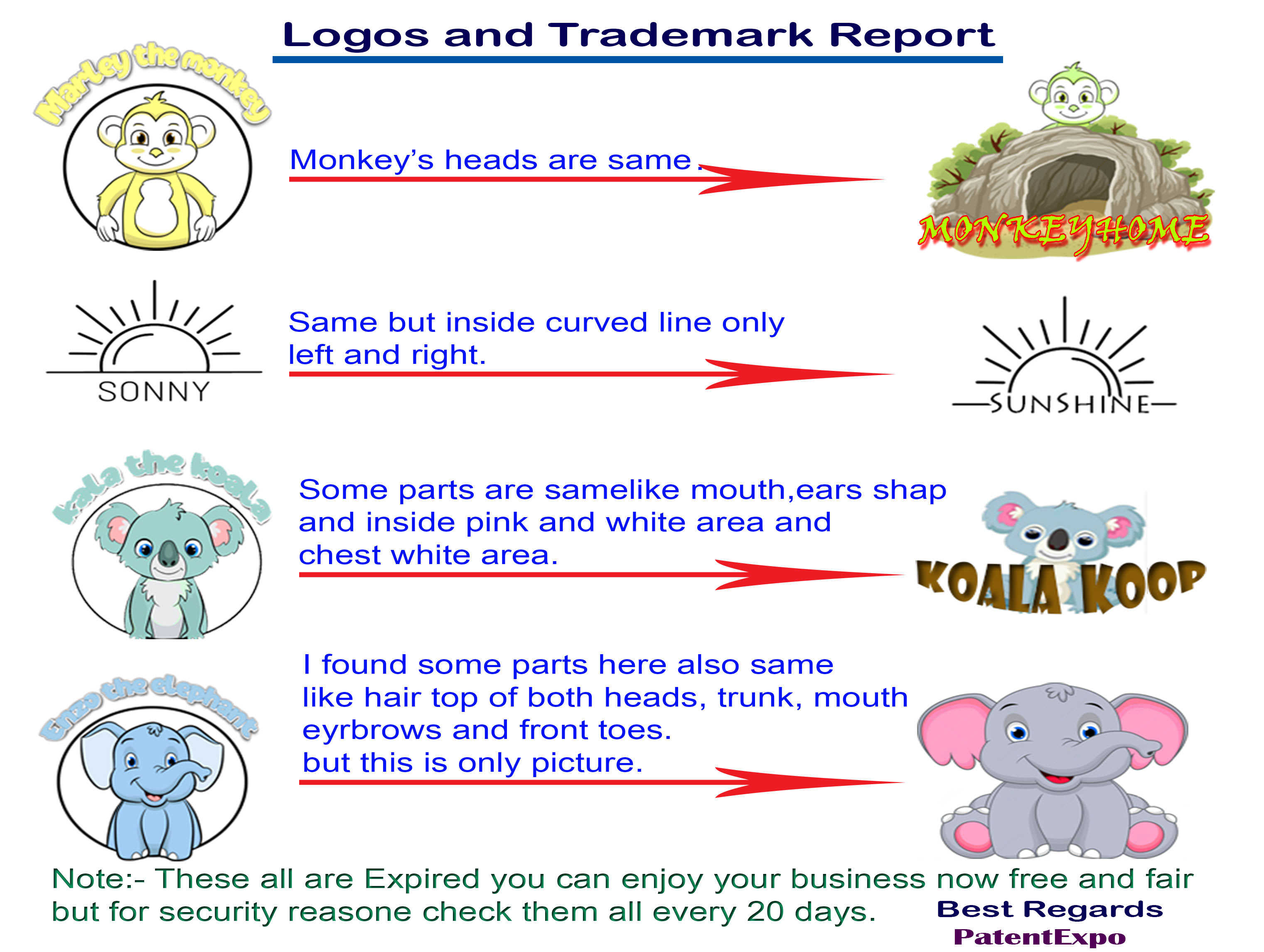 Patent and trademark deals search