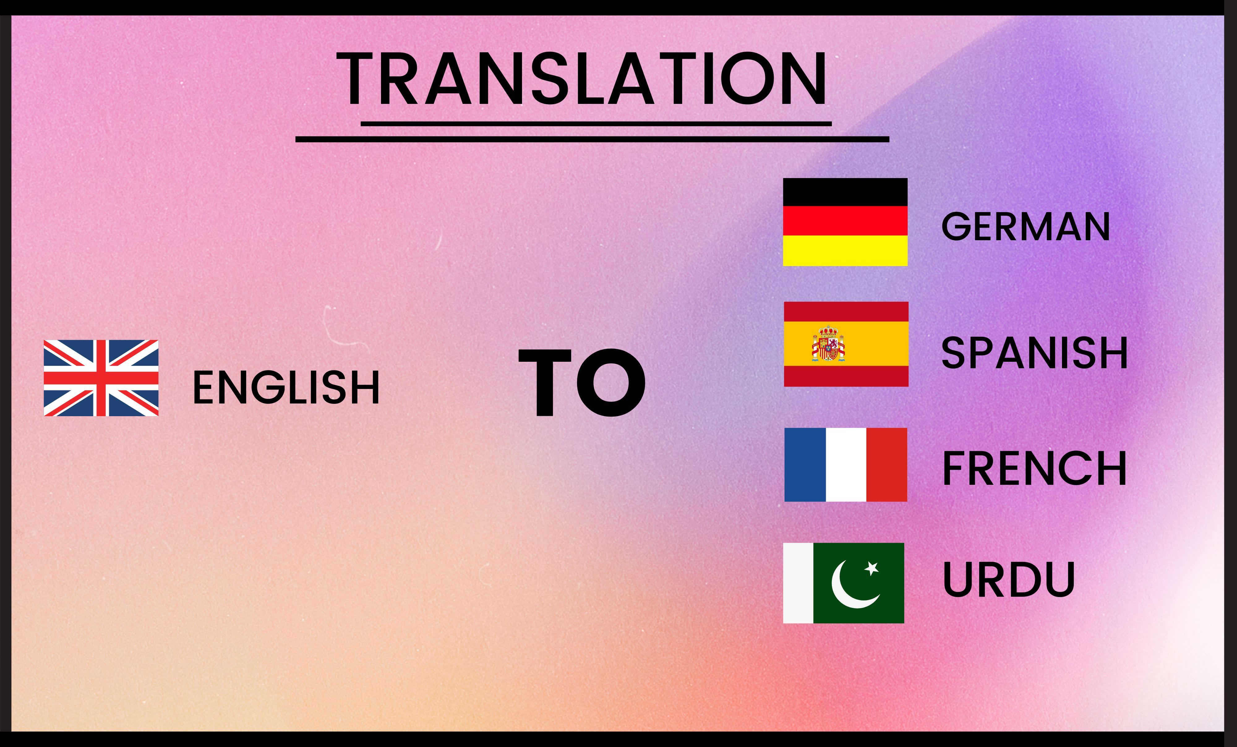 Translate urdu to on sale french