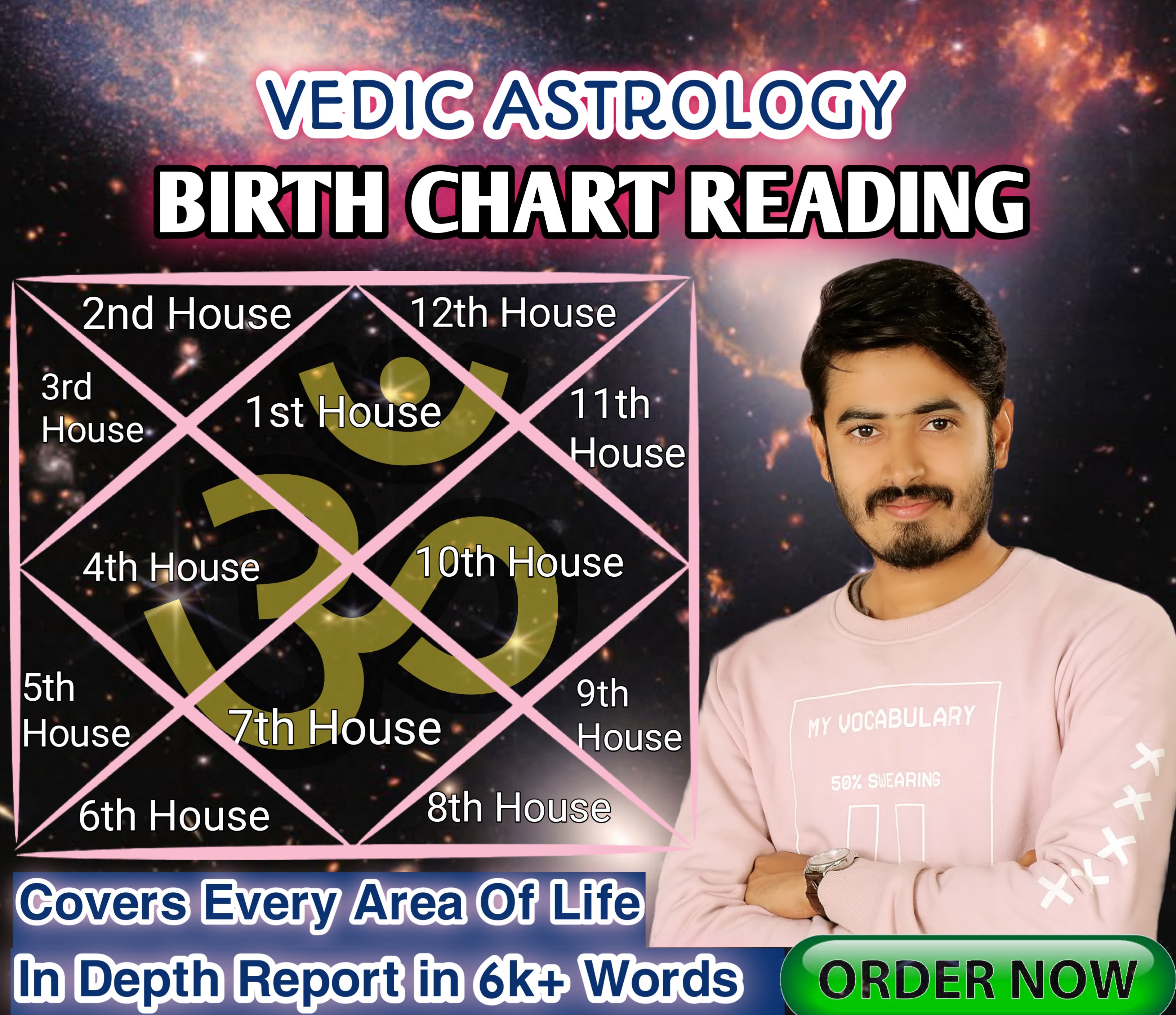The Single Most Important Thing You Need To Know About Your Astrology Language