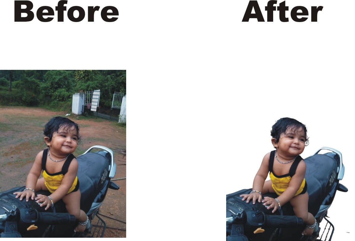 Do professional photoshop editing, background remove by Sunilponneti |  Fiverr