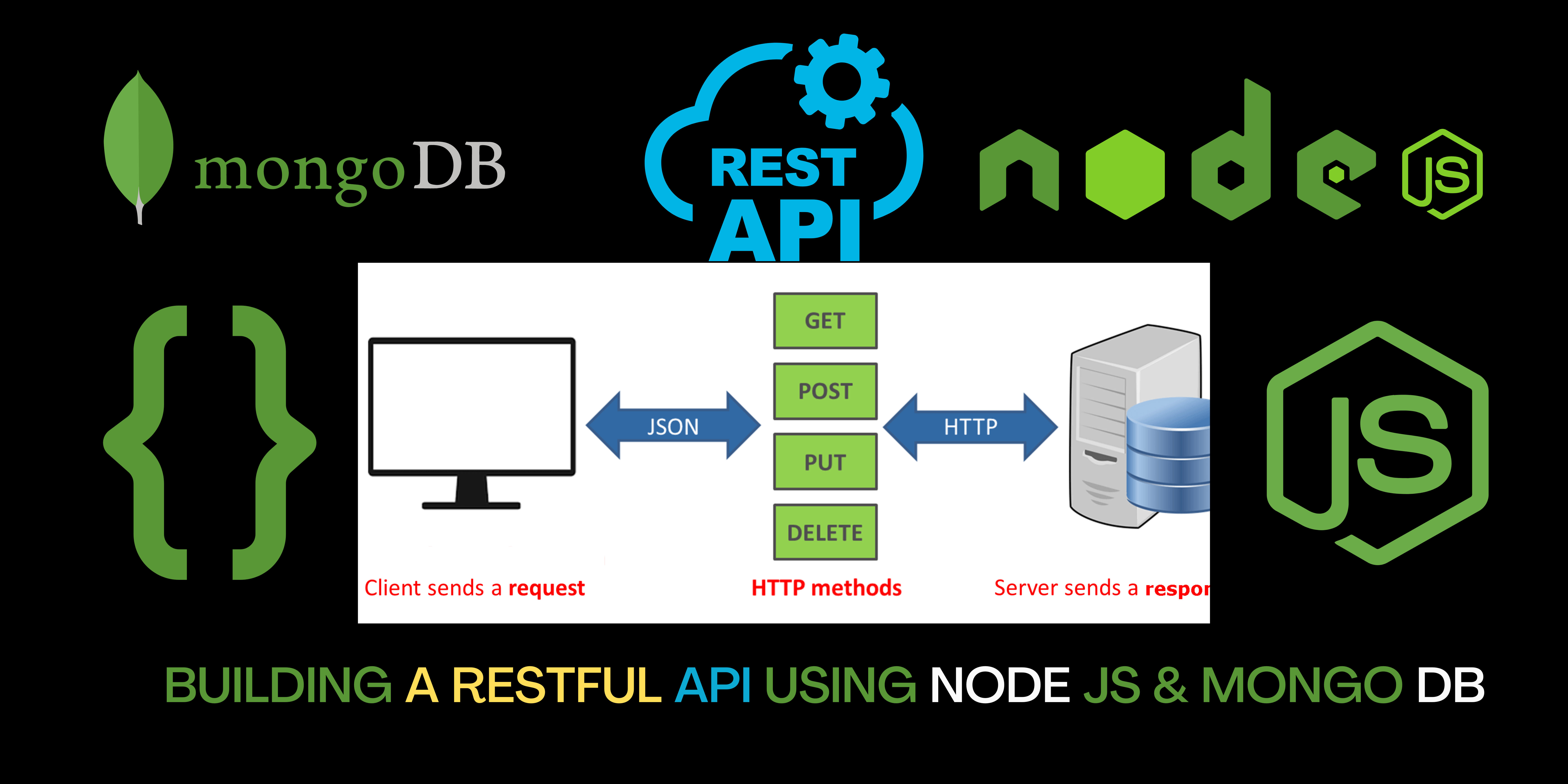 Develop rest api in nodejs mongo db and express js by Engkaleem | Fiverr