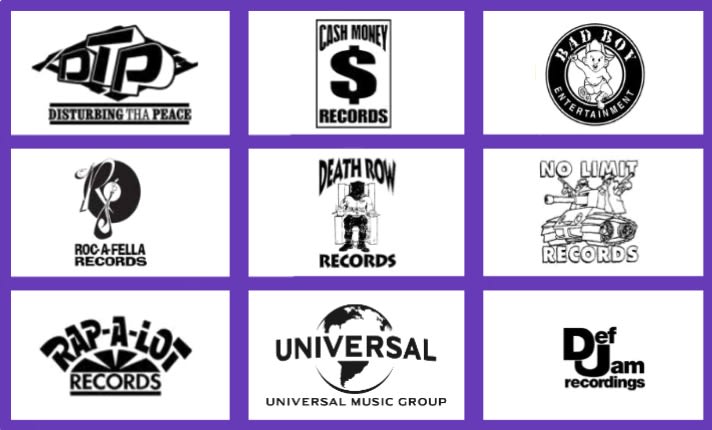 Submit your music to major record labels looking for new ...