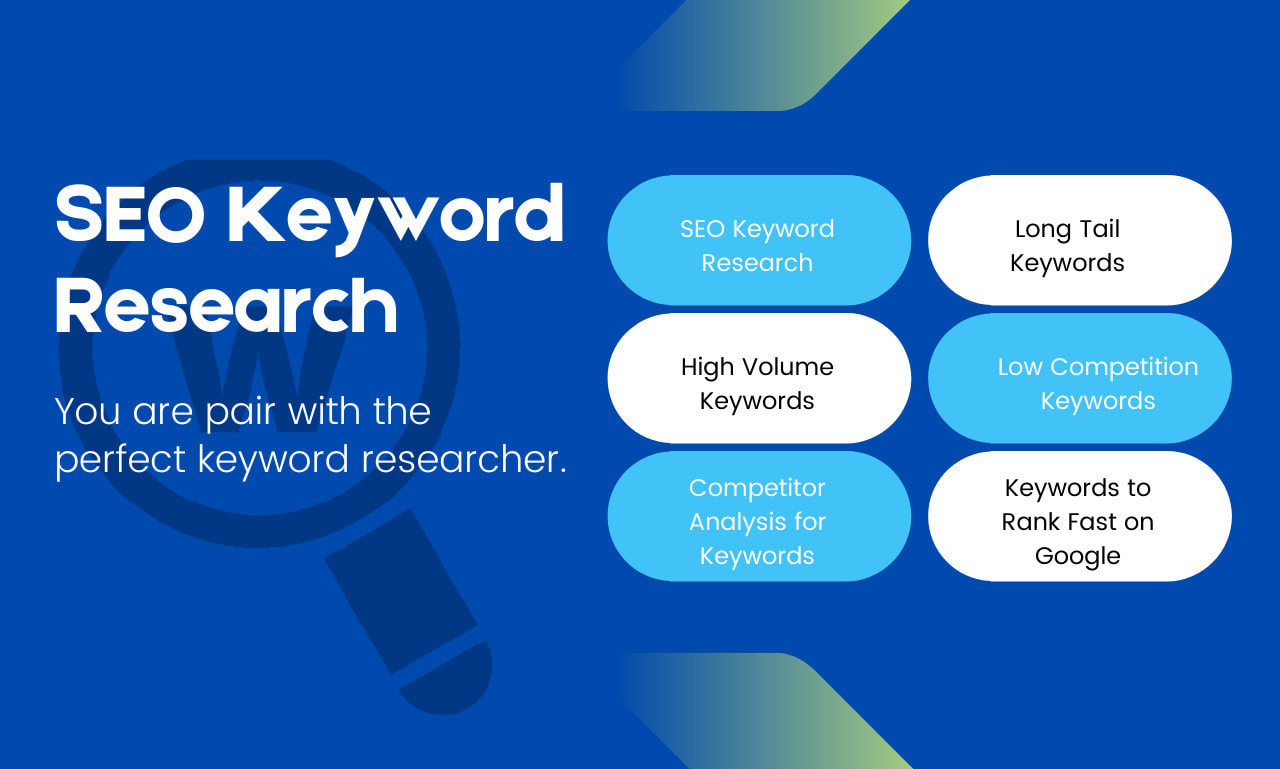 Tail Keywords Seo Keyword Research And Analysis Do Best Profitable