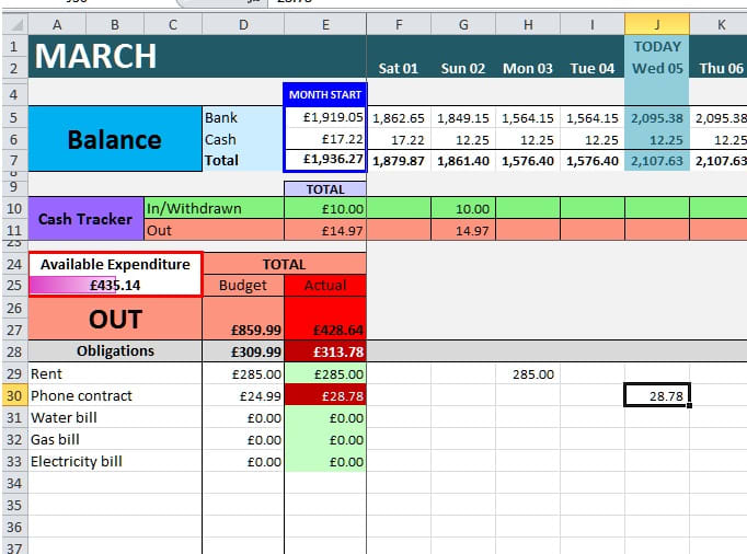 Creating A Personal Finance Spreadsheet