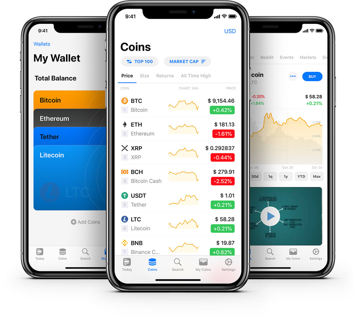 Bitcoin Wallet Dapp Trust Wallet Ios Browser Extension Ios Trust Wallet  Dapp Yok Crypto Wallet App