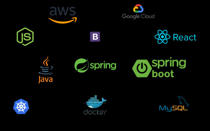 Google Cloud React Java Backend Be Your React And Spring Boot