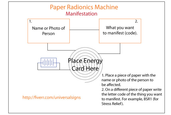 best radionic machine