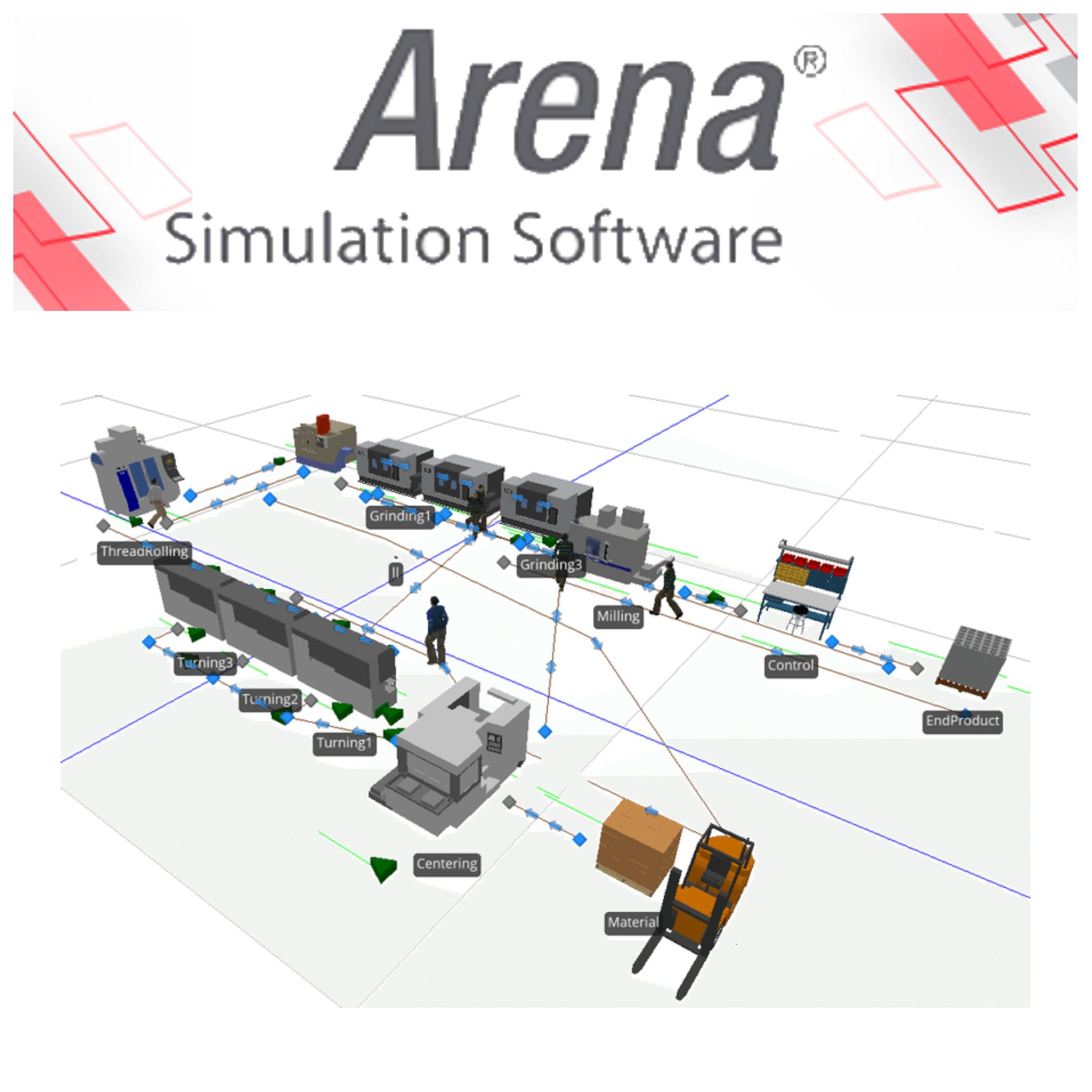 assist you in industrial engineering and arena simulation
