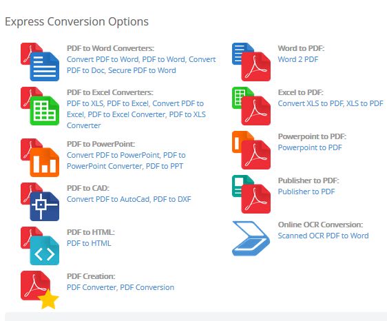 Professionally Convert Pdf Word Excel Files To Any Format By Come4more Fiverr