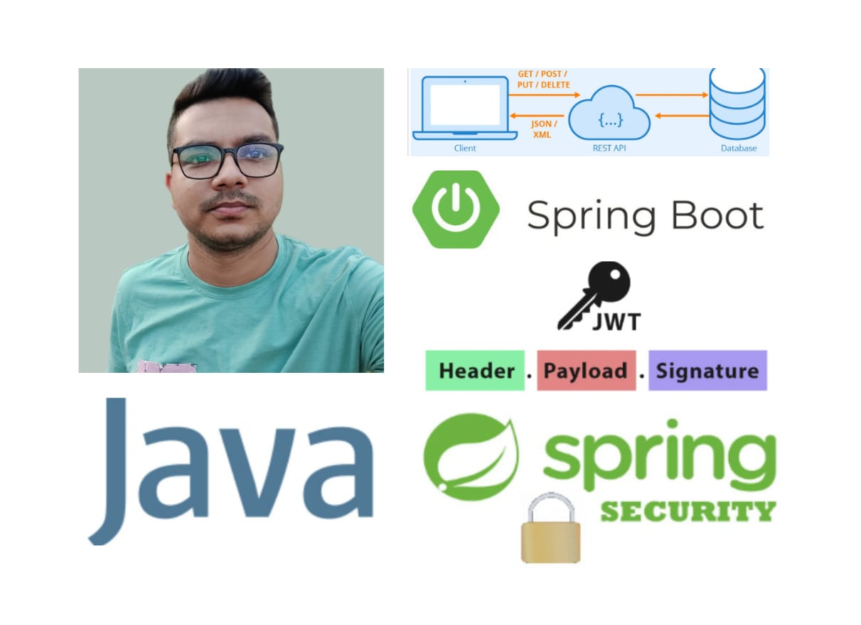 Spring boot rest on sale project