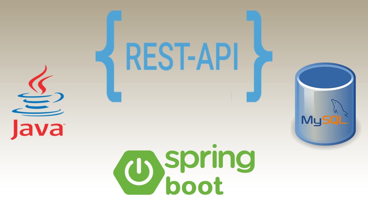 Java Spring Rest Api Discount Retailers | clc.cet.edu