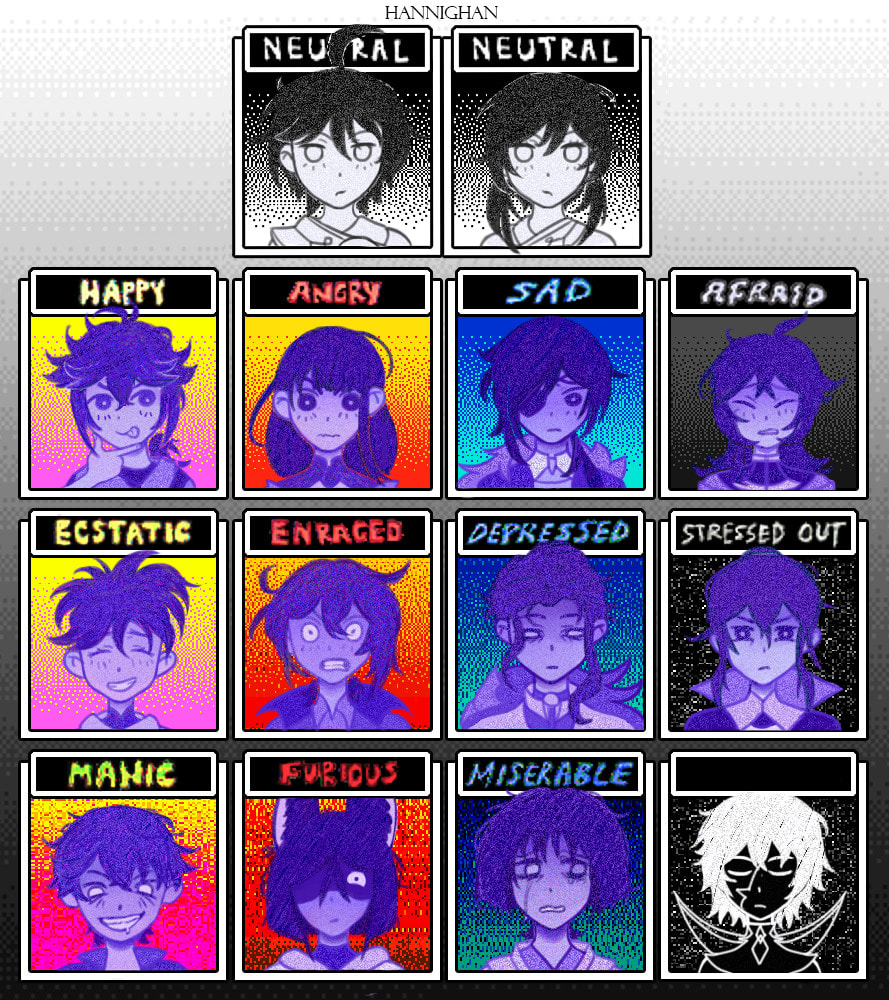 Omori Emotional Chart 