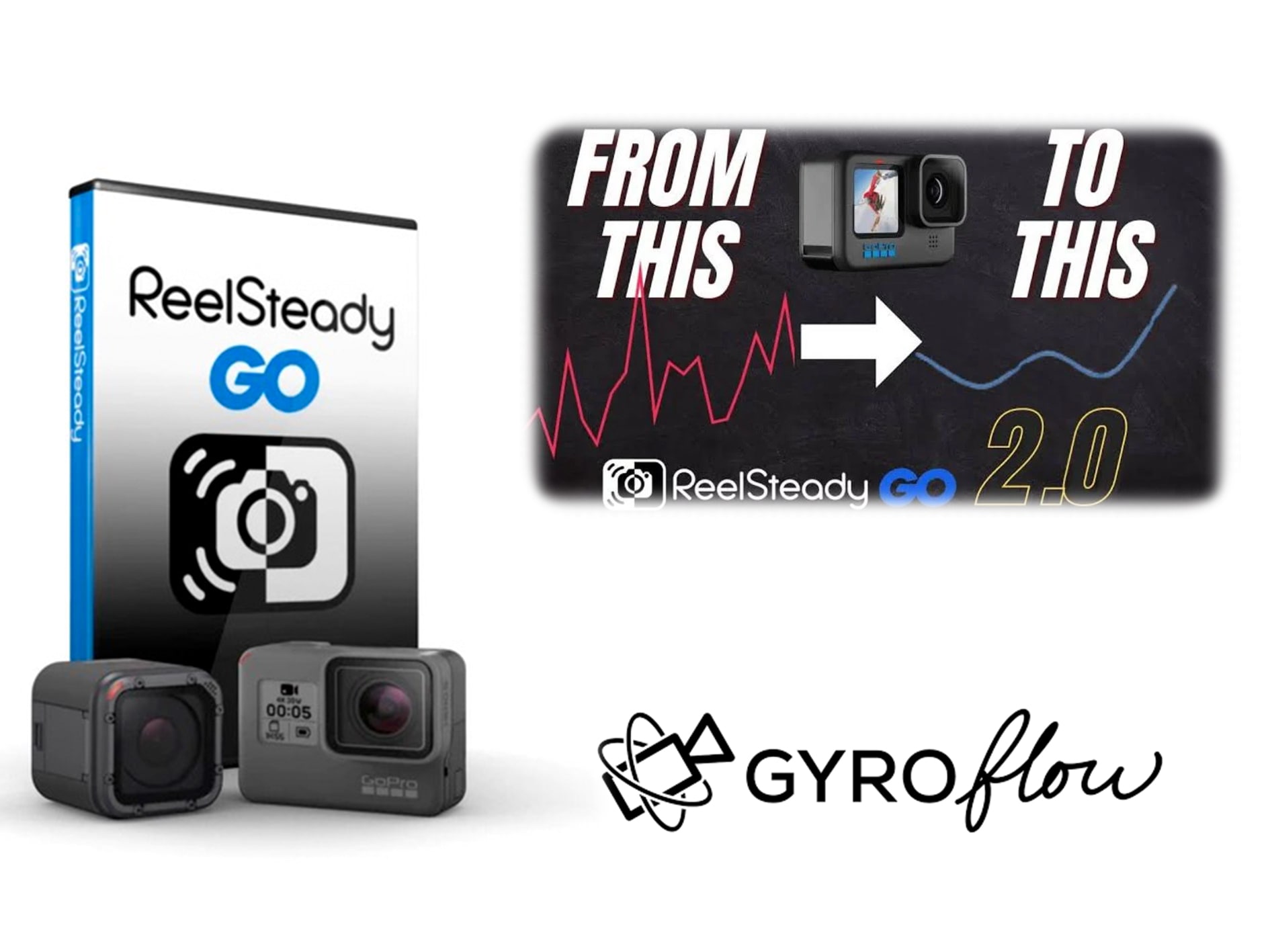 Stabilize drone or gopro footage with reelsteady go gyroflow etc by  Comforter_tm
