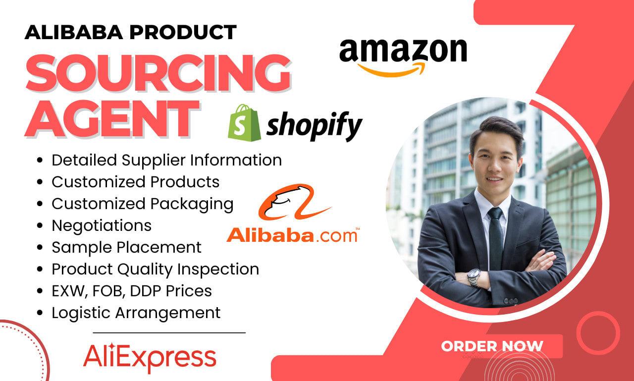 Amazon Alibaba Cotizacion Bolsa Cotización Alibaba Comprar