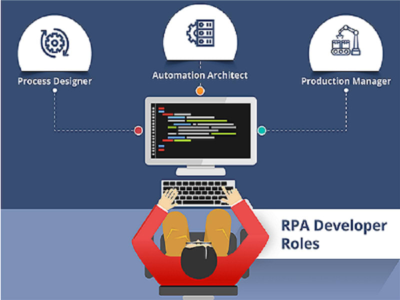 Automation Anywhere Developer Tools In Rpa RPA Using Automation