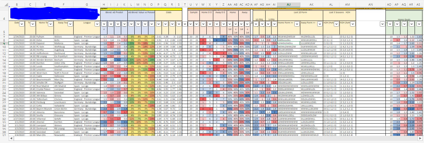 Soccer Stats In Excel - Excel4Soccer