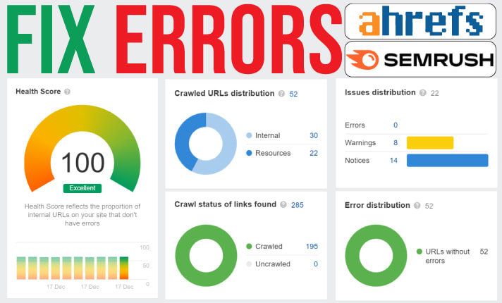 Health Score Semrush Site Ahrefs Semrush Score Rank Tracking