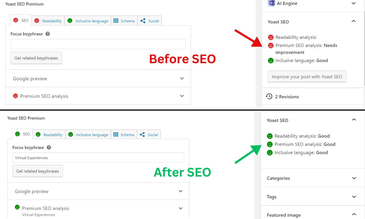 Focus Keyword Wordpress Keyphrase In Wordpress Seo Focus Keyphrase