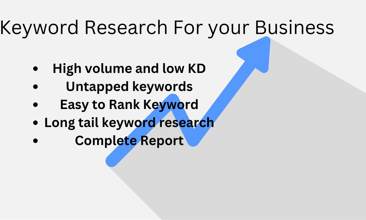 Longtail Keywords Long Tail Pro Alternatives Longtailpro Group Buy