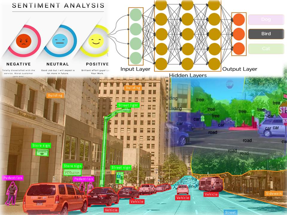 do deep learning, machine learning and computer vision tasks