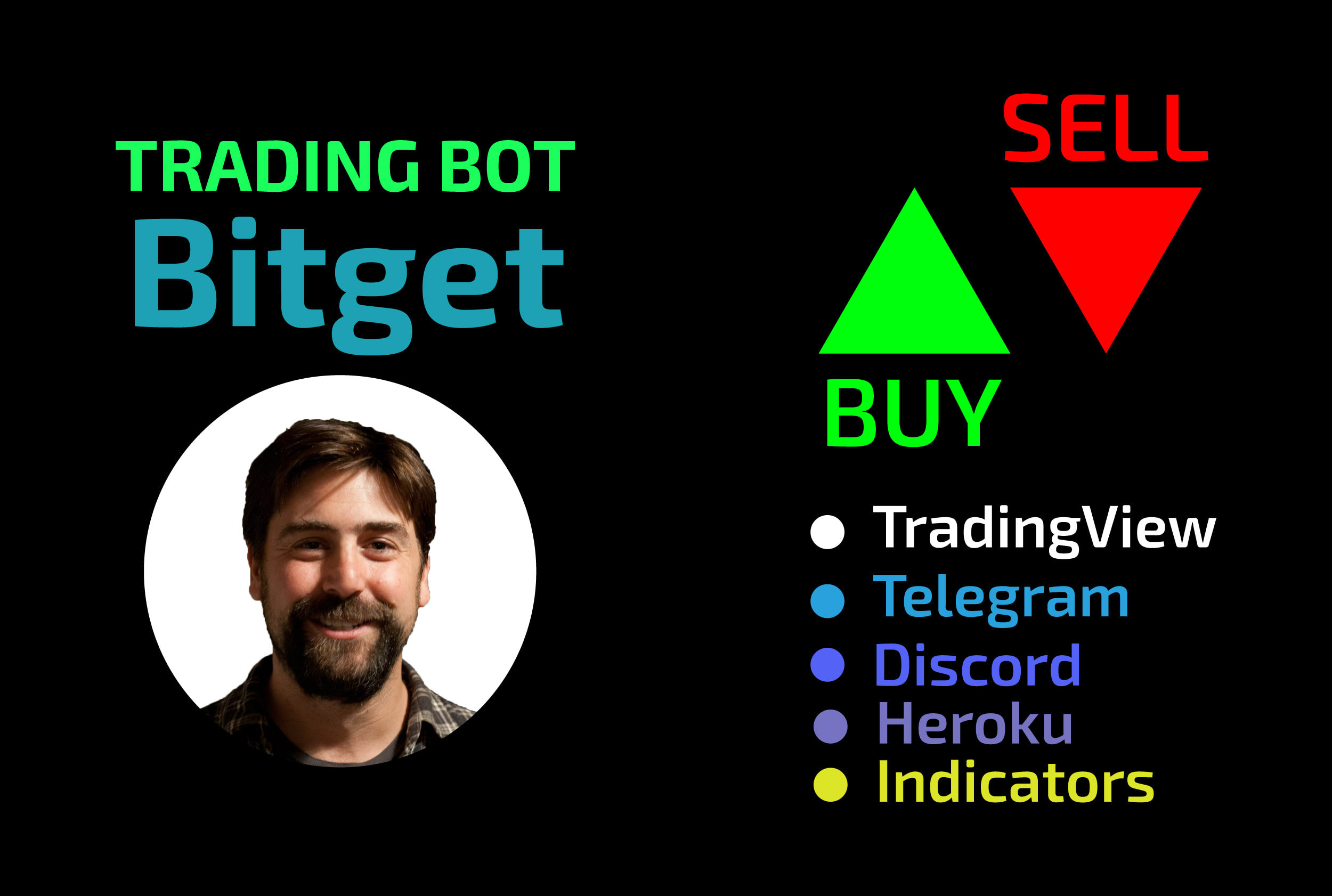 Code bitget trading bot by Kaisergfx | Fiverr