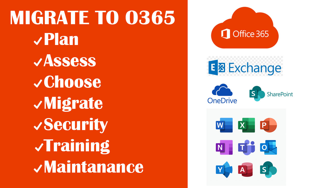 Setup and migrate your business to microsoft office 365 by Charithczone1 |  Fiverr