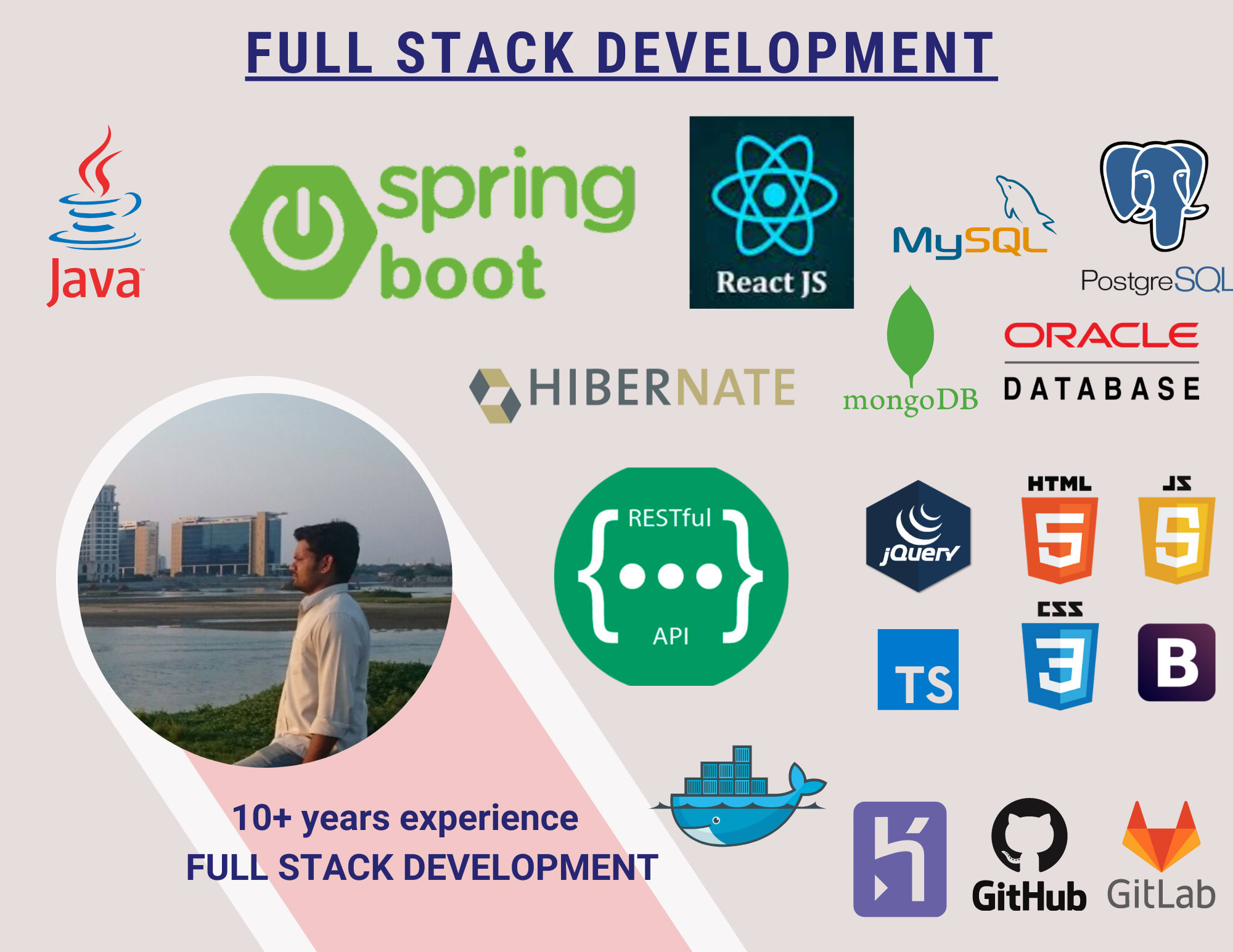 Develop custom java spring boot and react web apps by Hemalathakk - Main Image