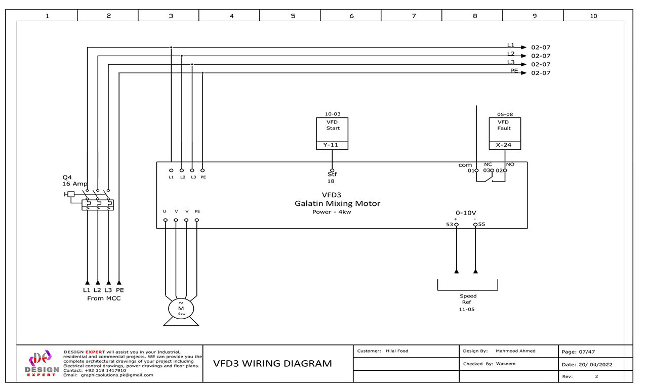 mcc Schalttafel CAD DWG