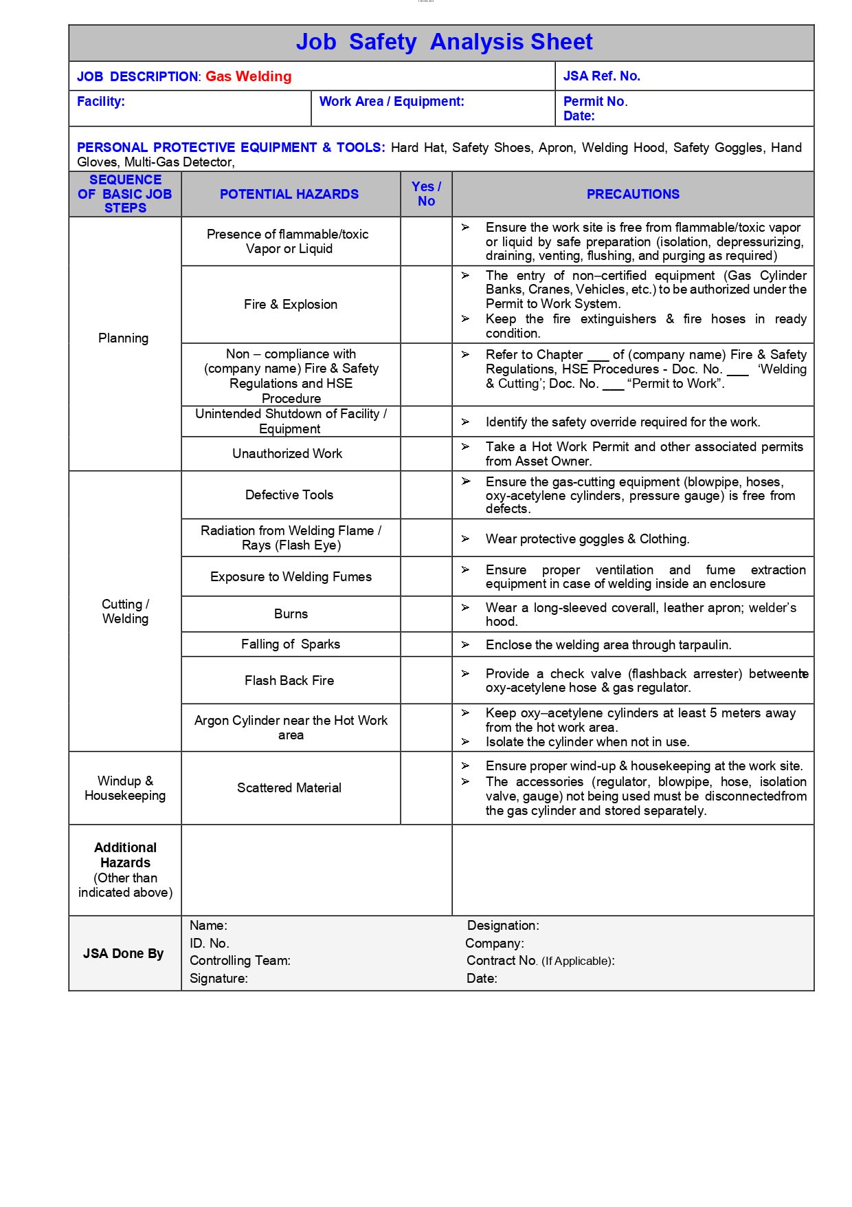 Free Download All Types Of Job Safety Analysis (JSA/JHA), 46% OFF