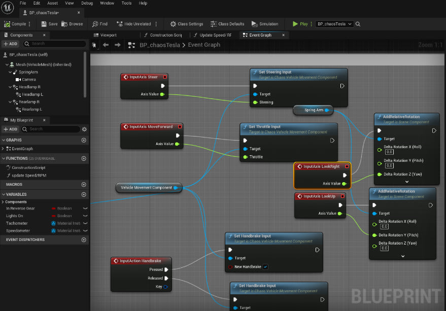 Unreal Engine 5 (UE5): blueprints para iniciantes