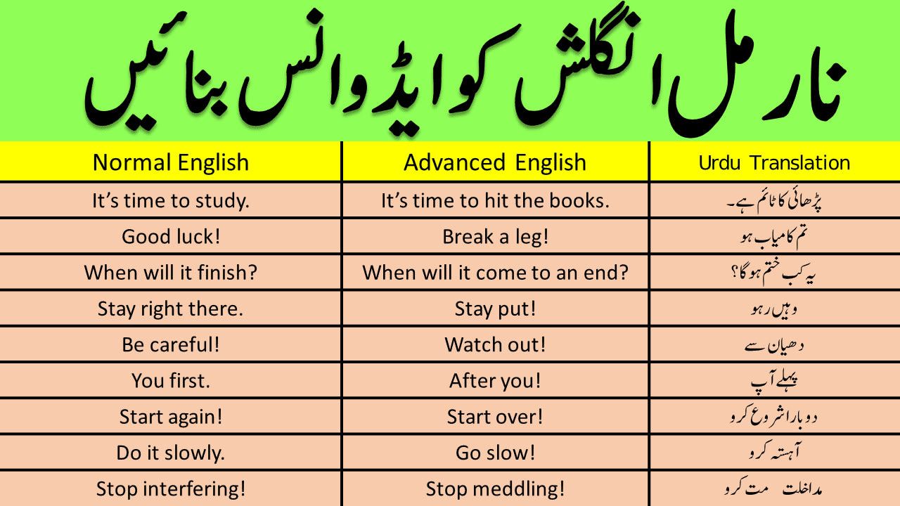 NSFW Meaning In Urdu - NSFW English to Urdu - NSFW Word Translation