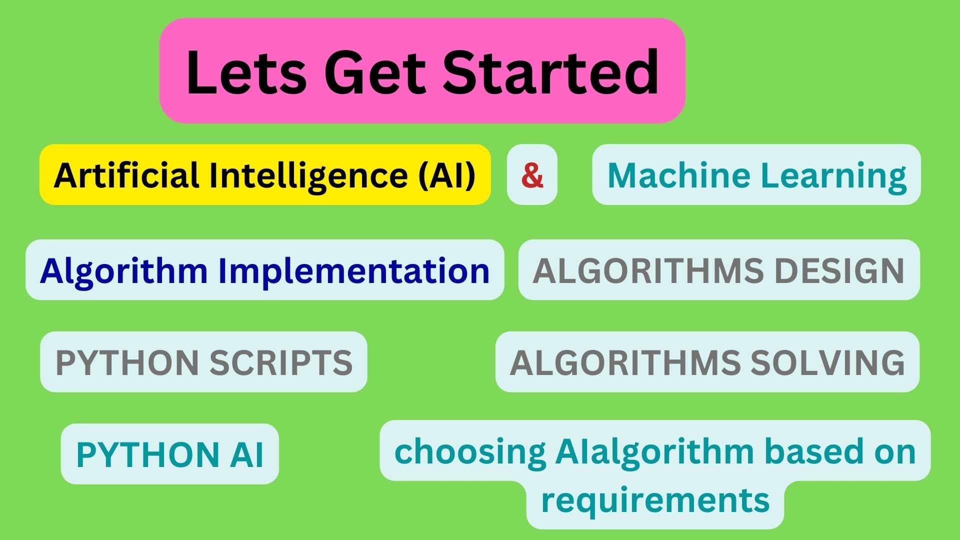 algorithm-for-regression-machine-learning-lupon-gov-ph