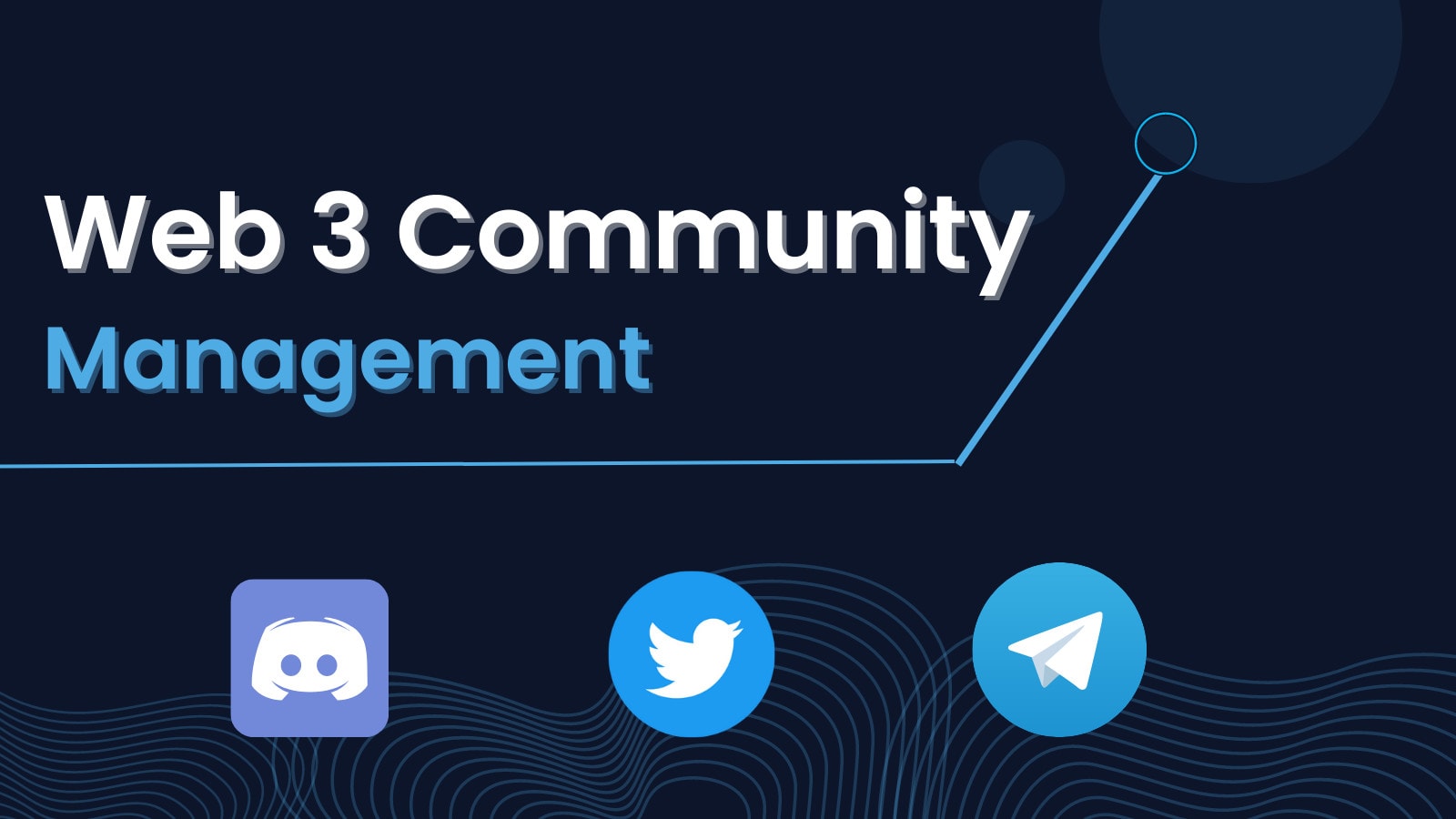 Créez et gérez votre communauté web3 et crypto