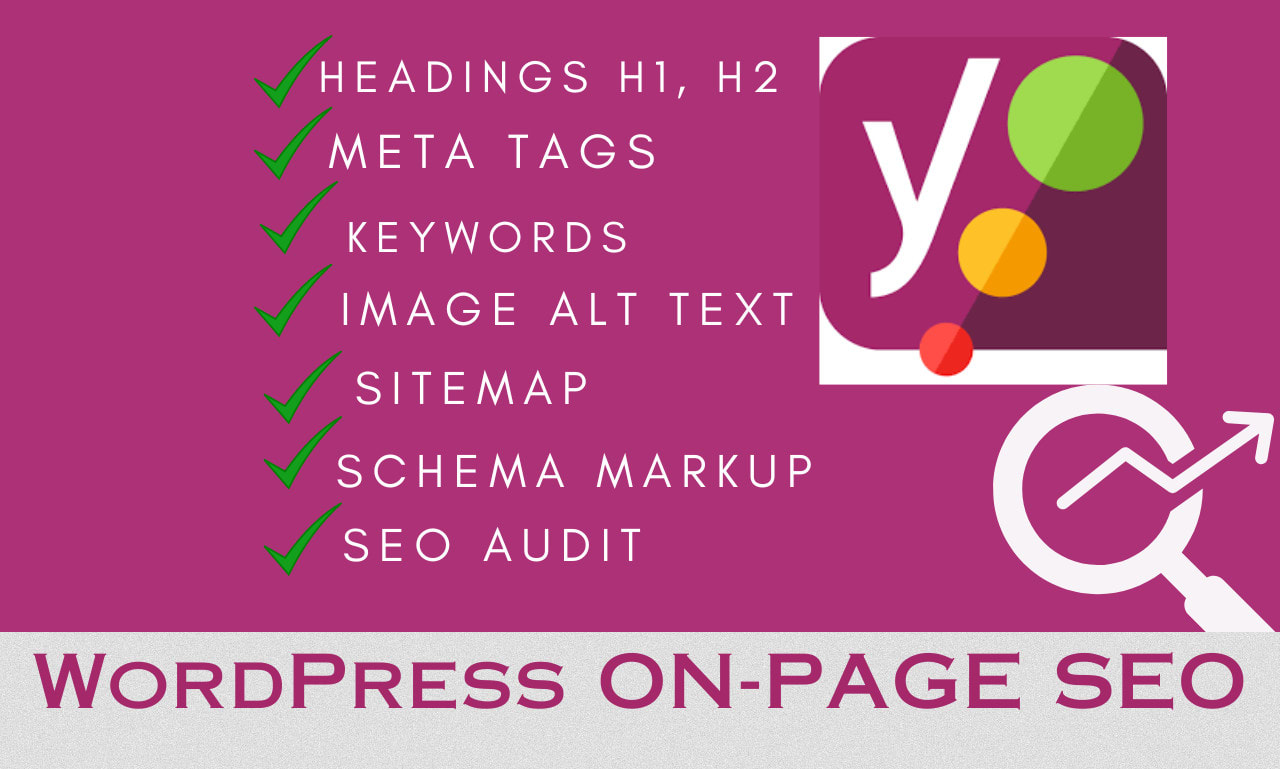 Do wordpress yoast seo, meta title and meta description by